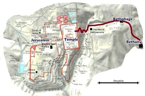 distância entre betânia e jerusalém